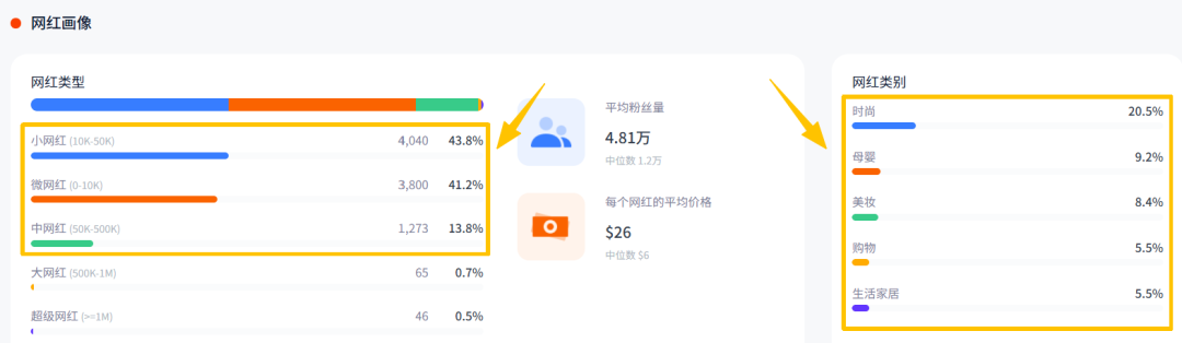 长沙大卖吸金20亿,靠卖女鞋打败欧美大牌,做到亚马逊第一! 7 长沙大卖吸金20亿,靠卖女鞋打败欧美大牌,做到亚马逊第一!