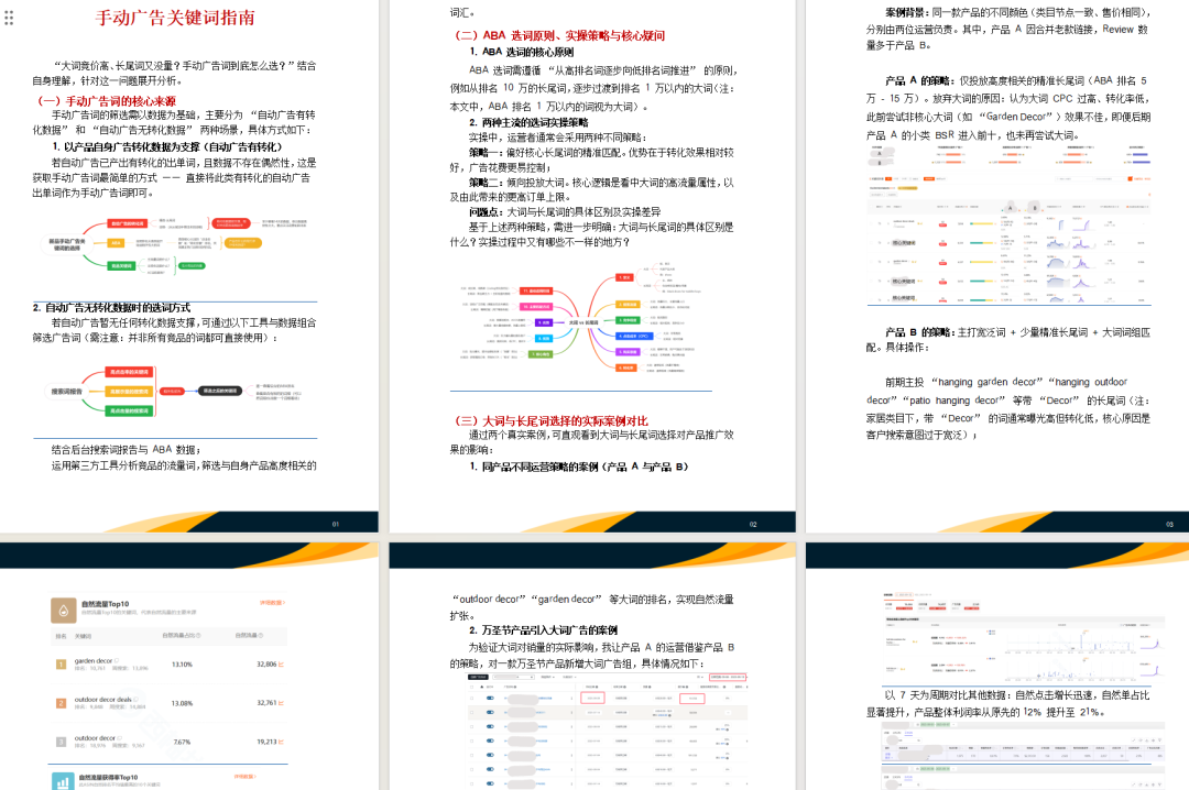 新功能炸裂!亚马逊开放售后渠道,卖家可主动拦截差评! 11 新功能炸裂!亚马逊开放售后渠道,卖家可主动拦截差评!