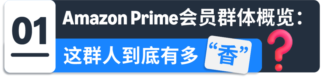 解密海外高价值消费群体:亚马逊Prime会员洞察 6 解密海外高价值消费群体:亚马逊Prime会员洞察