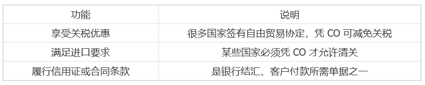 外贸常用术语(二) |跨境电商 5 外贸常用术语(二) |跨境电商