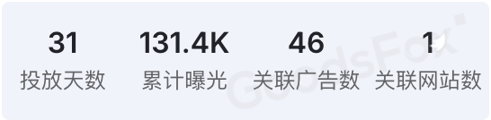 Shein为何总能刷屏海外社媒?这5个广告创意绝了 11 Shein为何总能刷屏海外社媒?这5个广告创意绝了