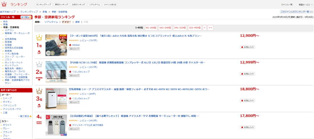 Rakuten破局日本“睡眠经济”：从乐天数据看中国商家的解决方案与机遇 5