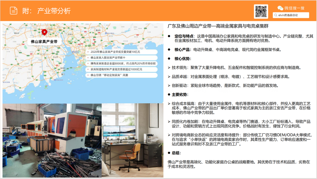 亚马逊选品日记第18期:家庭办公桌(办公桌出海指南:从品类选择、内容营销到品牌打造的实战攻略) 54 亚马逊选品日记第18期:家庭办公桌(办公桌出海指南:从品类选择、内容营销到品牌打造的实战攻略)
