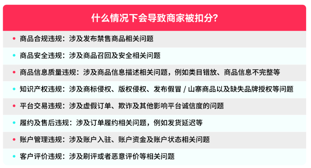 TikTok Shop美区黑五大促,务必做好这6项合规自查 9 TikTok Shop美区黑五大促,务必做好这6项合规自查