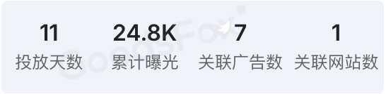 Shein为何总能刷屏海外社媒?这5个广告创意绝了 16 Shein为何总能刷屏海外社媒?这5个广告创意绝了