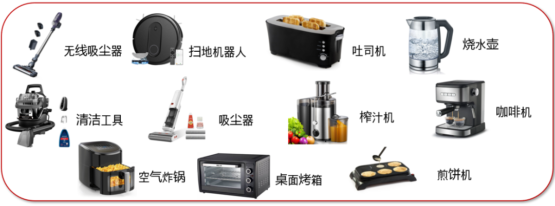 黑五倒计时 | 热销产品清单助您锁定爆款! 5 黑五倒计时 | 热销产品清单助您锁定爆款!