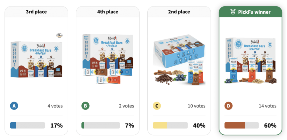 如何用AI作图+用户测试的组合拳，让listing点击率直接翻倍？！ 4
