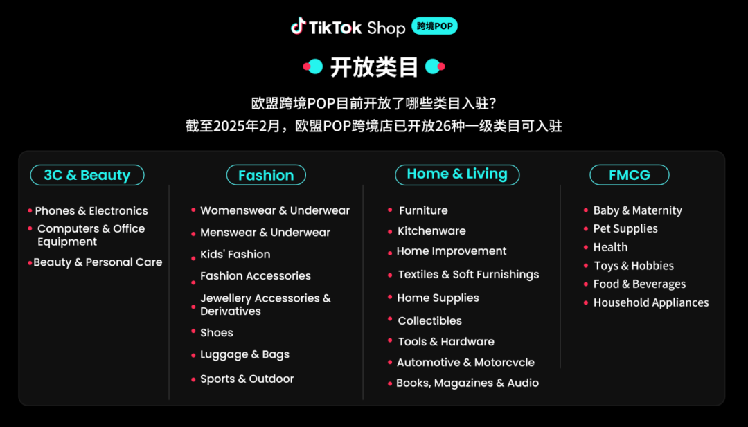 GMV增长5倍!TikTok Shop欧洲跨境POP发布新商利好政策