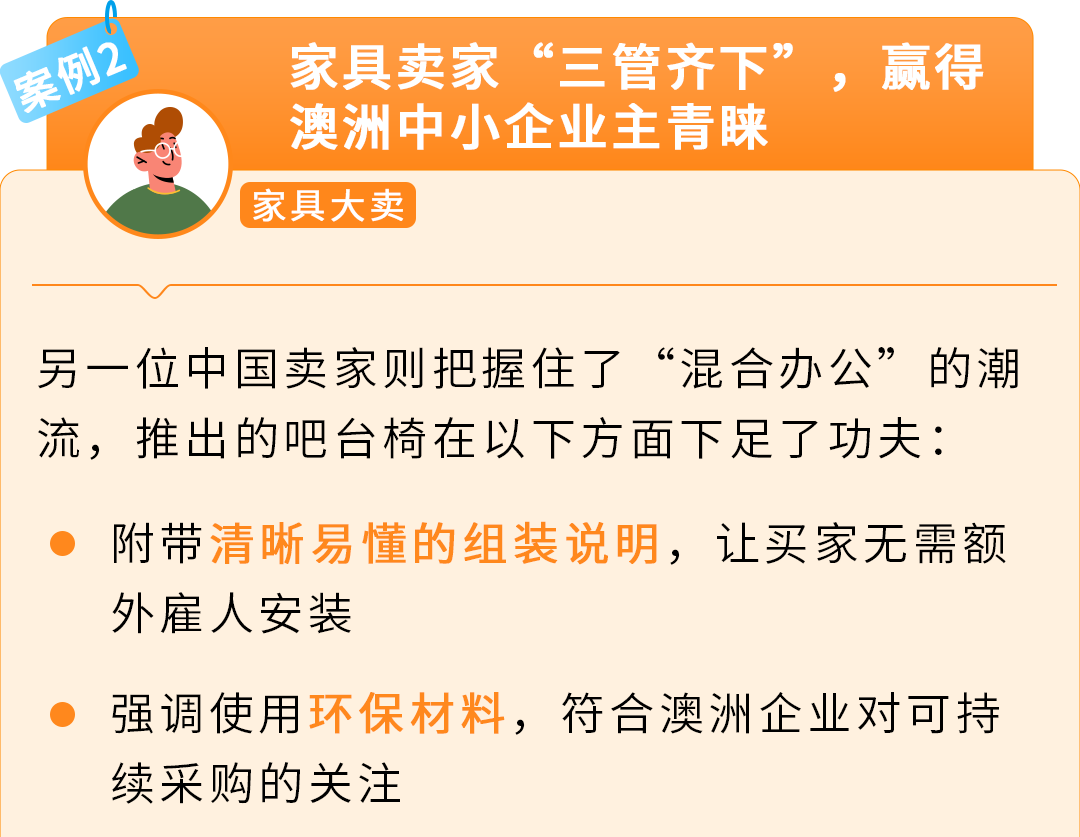 4000亿市场商采狂飙，亚马逊这个站点迎来增长新引擎！