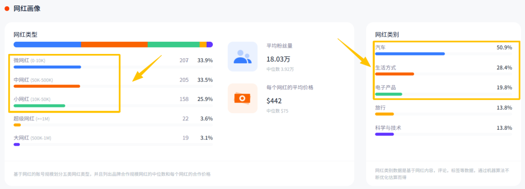 年销破亿、用户40万+,深圳这一品牌如何成为E-bike出海隐形冠军? 6 年销破亿、用户40万+,深圳这一品牌如何成为E-bike出海隐形冠军?