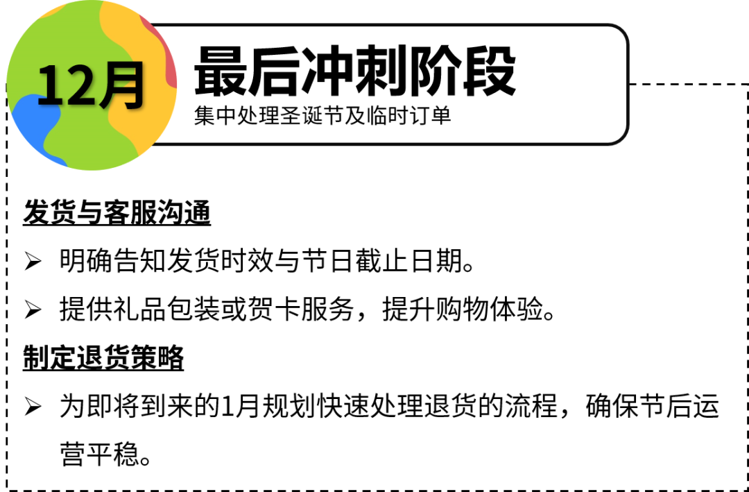 备战旺季!立刻对照这份eBay卖家自查清单! 6 备战旺季!立刻对照这份eBay卖家自查清单!