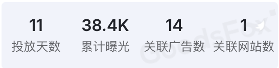 Shein为何总能刷屏海外社媒?这5个广告创意绝了 13 Shein为何总能刷屏海外社媒?这5个广告创意绝了