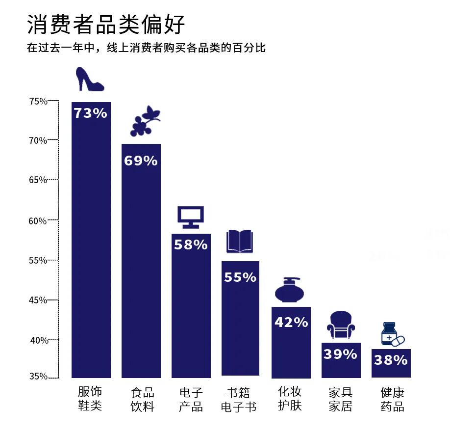 中欧贵族,欧洲市场洞察之瑞士篇 10 中欧贵族,欧洲市场洞察之瑞士篇