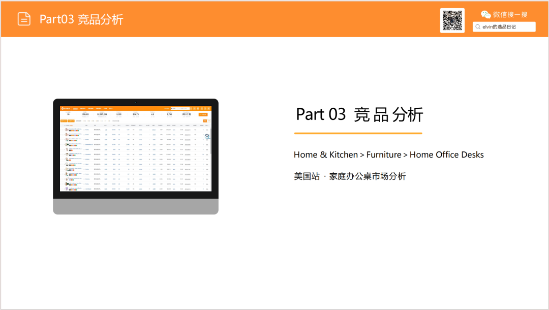 亚马逊选品日记第18期:家庭办公桌(办公桌出海指南:从品类选择、内容营销到品牌打造的实战攻略) 28 亚马逊选品日记第18期:家庭办公桌(办公桌出海指南:从品类选择、内容营销到品牌打造的实战攻略)