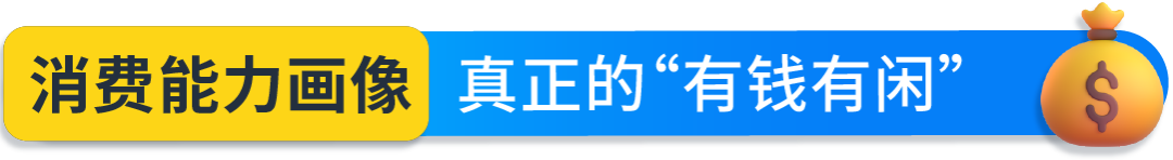解密海外高价值消费群体:亚马逊Prime会员洞察 10 解密海外高价值消费群体:亚马逊Prime会员洞察