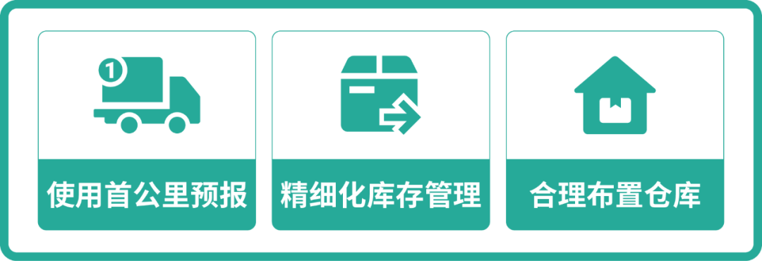 新手必看 | 大促极速发货指南 6 新手必看 | 大促极速发货指南
