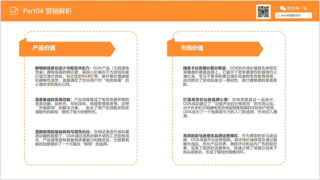 亚马逊选品日记第18期:家庭办公桌(办公桌出海指南:从品类选择、内容营销到品牌打造的实战攻略) 49 亚马逊选品日记第18期:家庭办公桌(办公桌出海指南:从品类选择、内容营销到品牌打造的实战攻略)