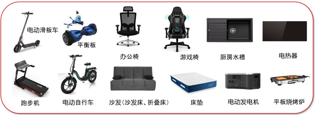 黑五倒计时 | 热销产品清单助您锁定爆款! 7 黑五倒计时 | 热销产品清单助您锁定爆款!