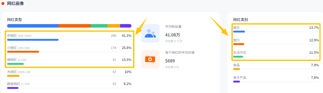 前华为员工辞职在深圳卖AI翻译耳机,年入两亿,横扫171国! 11 前华为员工辞职在深圳卖AI翻译耳机,年入两亿,横扫171国!