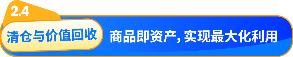 做高客单=烧钱?亚马逊大卖传授物流运营秘籍,解锁高利润增长! 62 做高客单=烧钱?亚马逊大卖传授物流运营秘籍,解锁高利润增长!