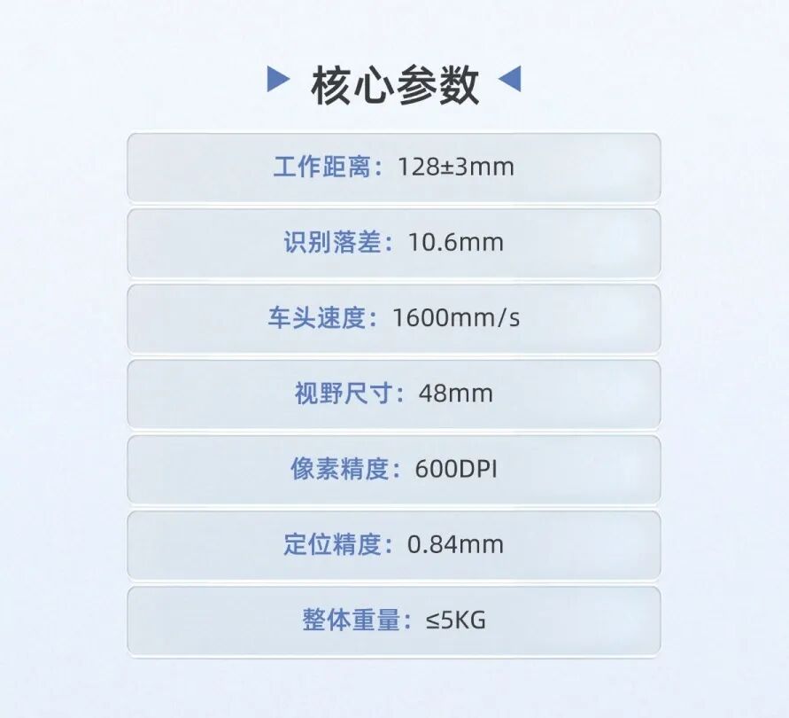 定位精度不准？汉森软件导带机视觉定位解决方案为您精准赋能！ 3