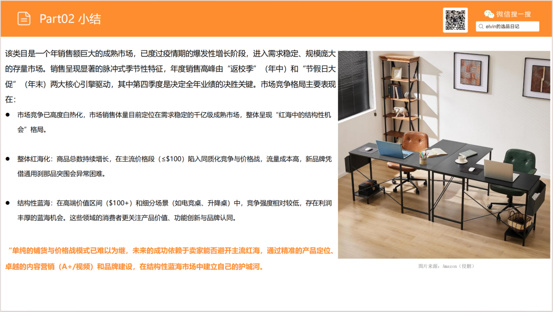 亚马逊选品日记第18期:家庭办公桌(办公桌出海指南:从品类选择、内容营销到品牌打造的实战攻略) 26 亚马逊选品日记第18期:家庭办公桌(办公桌出海指南:从品类选择、内容营销到品牌打造的实战攻略)