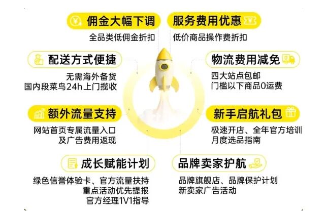 美客多自发货入门:居家 “轻消耗” 品类可关注 2 美客多自发货入门:居家 “轻消耗” 品类可关注