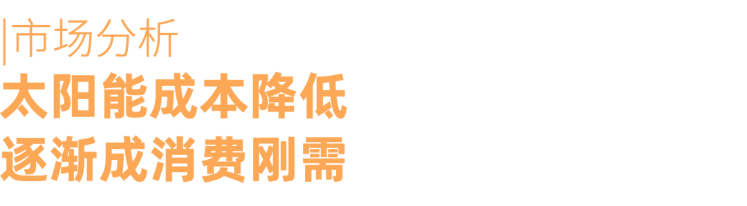 非洲电力短缺倒逼市场,太阳能产品正在热销中 4 非洲电力短缺倒逼市场,太阳能产品正在热销中