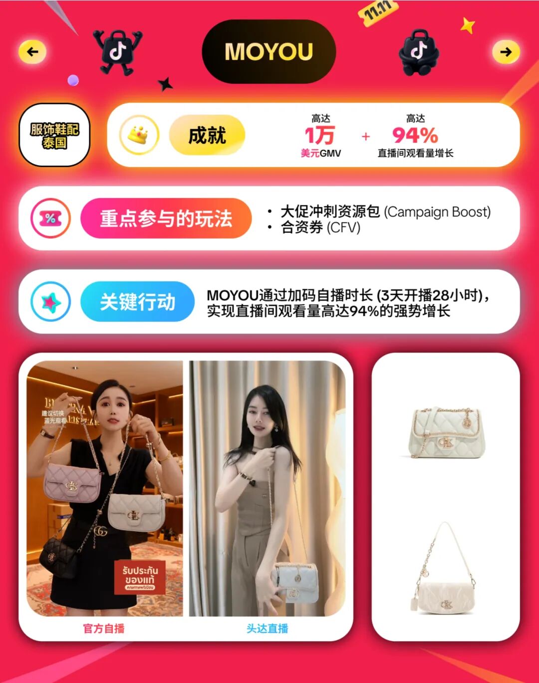 重磅来袭!11.11超级大促正在席卷东南亚市场!立即加入,迎接生意新高峰! 7 重磅来袭!11.11超级大促正在席卷东南亚市场!立即加入,迎接生意新高峰!