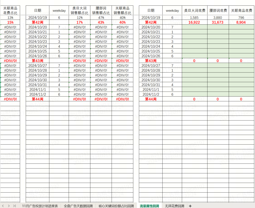 亚马逊推出新功能,Listing申诉有第二次机会了! 11 亚马逊推出新功能,Listing申诉有第二次机会了!