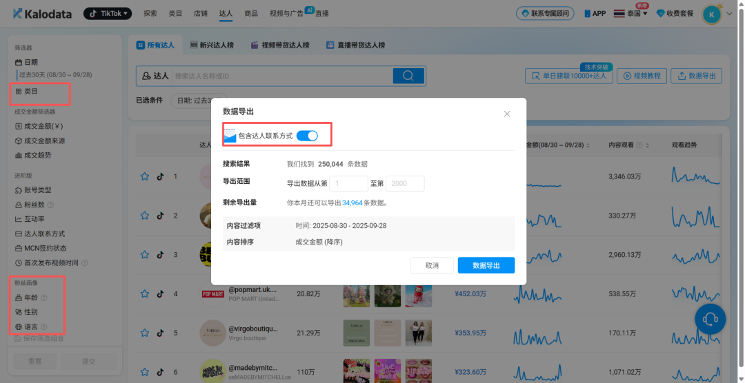 义乌5人小团队，在东南亚卖百货类目月入50 万美金！ 3
