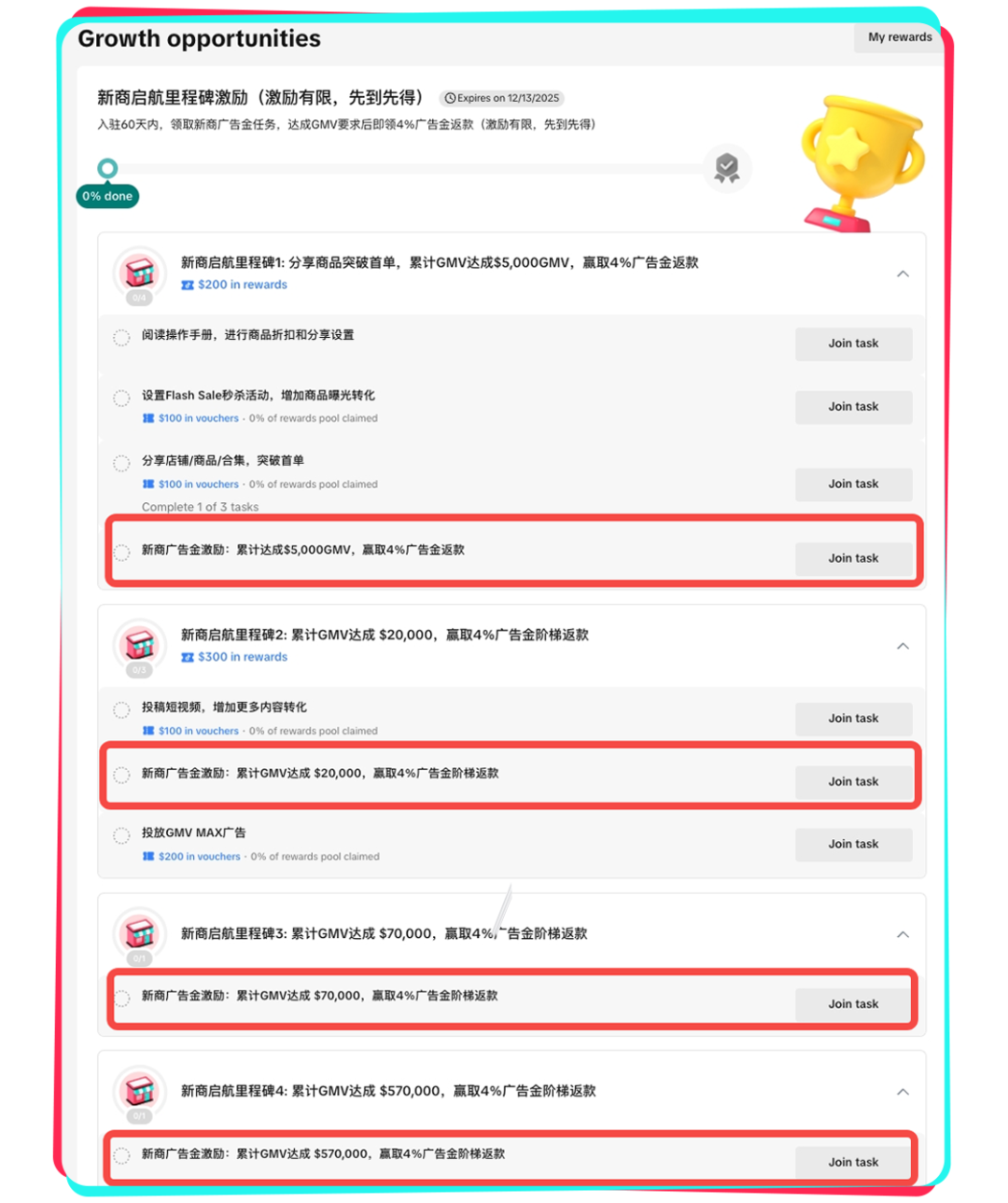 多卖多返!TikTok Shop美区PEAKS新商启航激励计划全新升级 15 多卖多返!TikTok Shop美区PEAKS新商启航激励计划全新升级