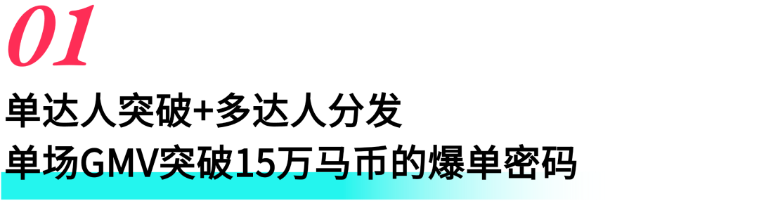 跨境商家必看!东南亚大促抢单攻略:TikTok Shop达人是破局关键 1 跨境商家必看!东南亚大促抢单攻略:TikTok Shop达人是破局关键