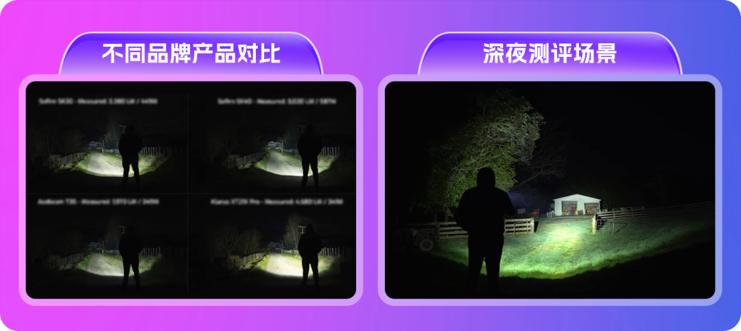 破解大促困局!品牌靠这两招,实现流量1.5倍、转化3倍双增长 4 破解大促困局!品牌靠这两招,实现流量1.5倍、转化3倍双增长