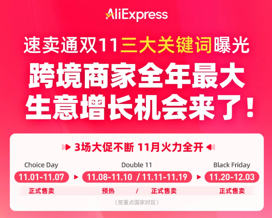 速卖通海外双11与黑五大促联动!长达一月促销周期,助力卖家爆单! 2 速卖通海外双11与黑五大促联动!长达一月促销周期,助力卖家爆单!