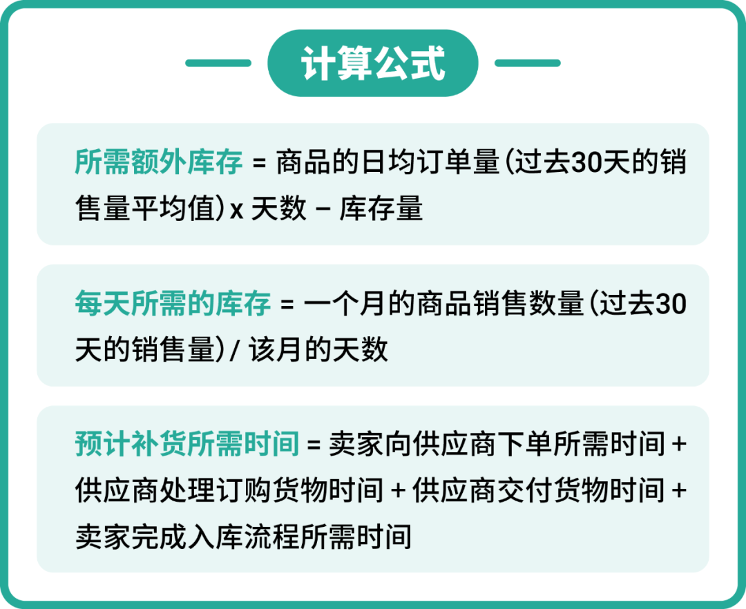 新手必看 | 大促极速发货指南 10 新手必看 | 大促极速发货指南