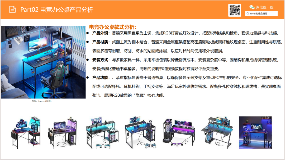 亚马逊选品日记第18期:家庭办公桌(办公桌出海指南:从品类选择、内容营销到品牌打造的实战攻略) 17 亚马逊选品日记第18期:家庭办公桌(办公桌出海指南:从品类选择、内容营销到品牌打造的实战攻略)