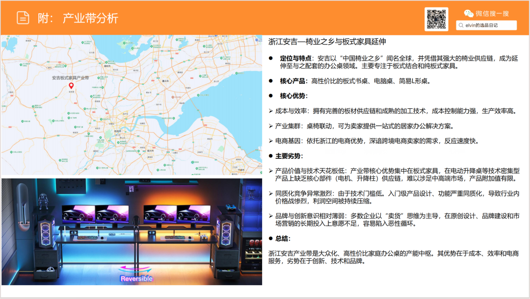亚马逊选品日记第18期:家庭办公桌(办公桌出海指南:从品类选择、内容营销到品牌打造的实战攻略) 55 亚马逊选品日记第18期:家庭办公桌(办公桌出海指南:从品类选择、内容营销到品牌打造的实战攻略)