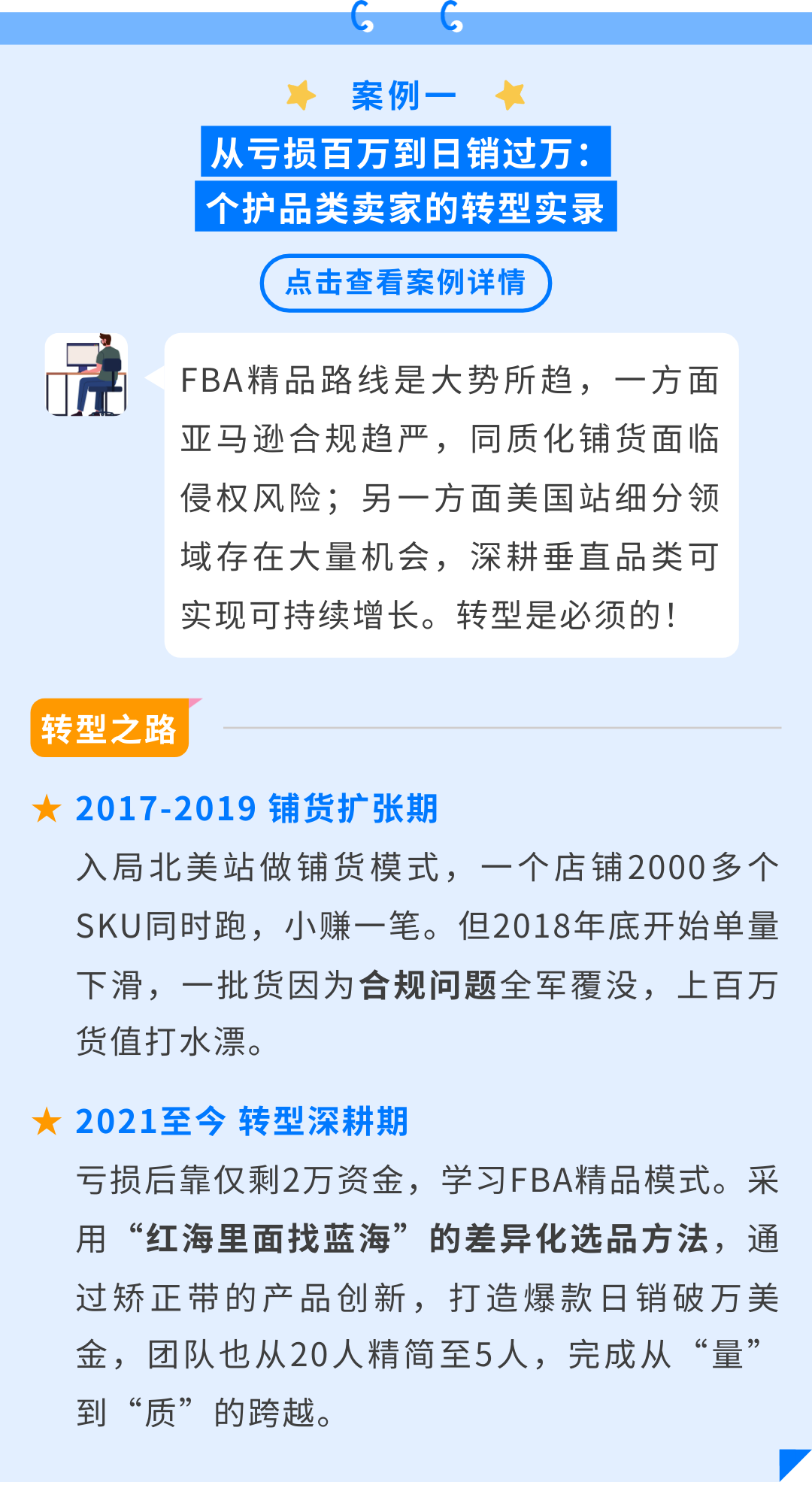 亚马逊做铺货还是精品？