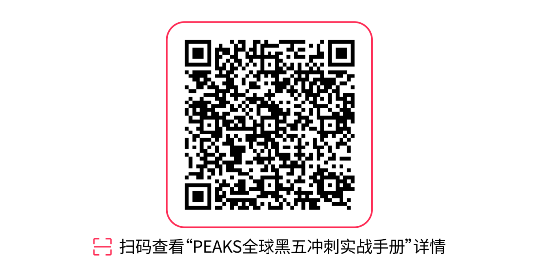 备战倒计时!TikTok Shop美区黑五冲刺实战手册发布,手把手教实操 2 备战倒计时!TikTok Shop美区黑五冲刺实战手册发布,手把手教实操