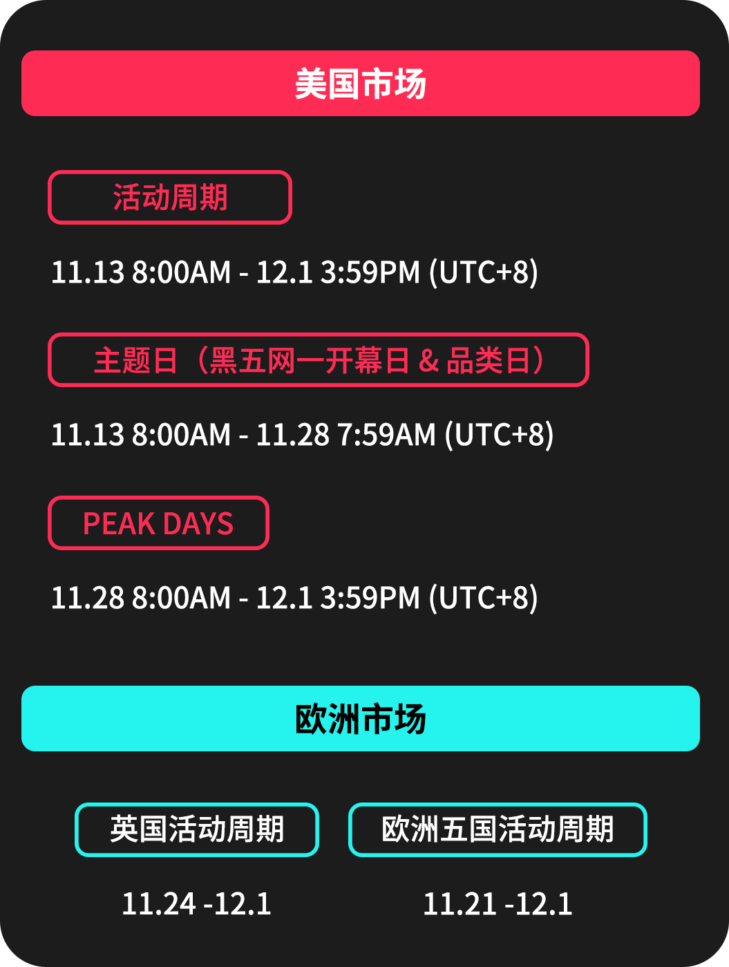 黑五备战全攻略!从节奏规划到执行落地,手把手教你实现销量大爆发 3 黑五备战全攻略!从节奏规划到执行落地,手把手教你实现销量大爆发