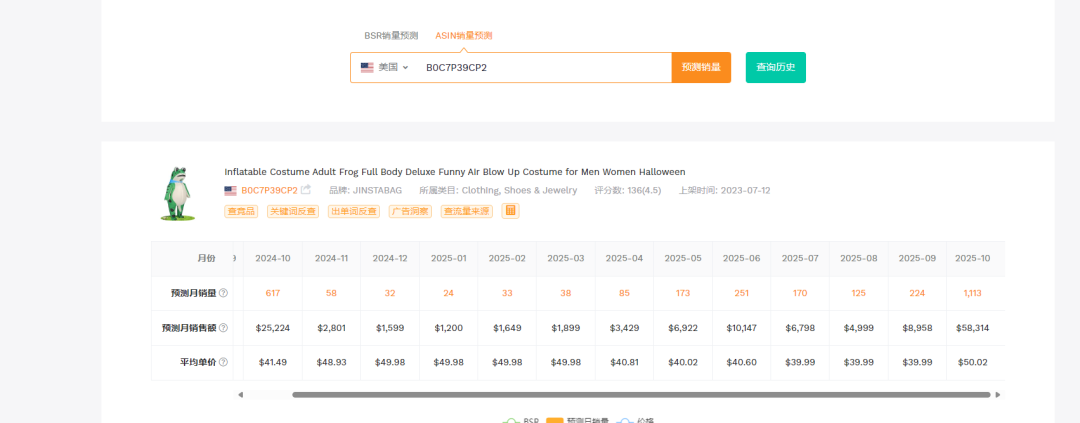 20251024亚马逊产品分享:最近30天出1158单 3 20251024亚马逊产品分享:最近30天出1158单