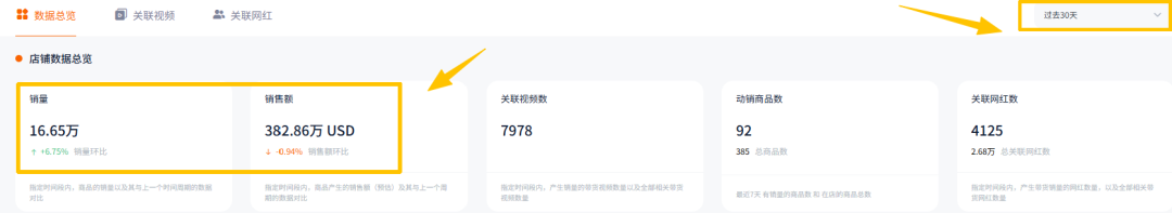 厦门这一塑身衣品牌年销千万,用近3万网红撬动海外市场! 7 厦门这一塑身衣品牌年销千万,用近3万网红撬动海外市场!