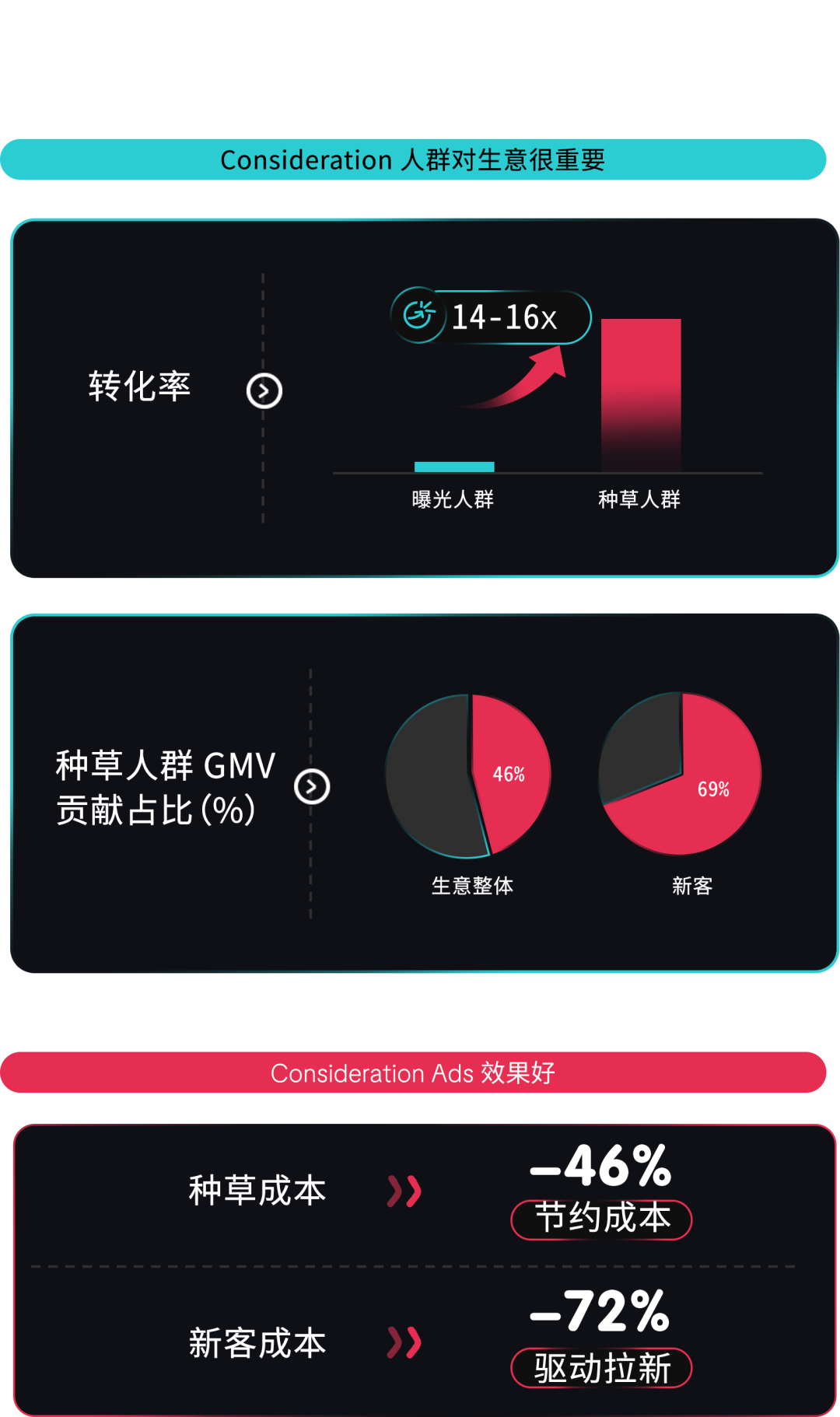 2025东南亚双十一怎么玩?商家必看实战手册助你抢占市场先机 17 2025东南亚双十一怎么玩?商家必看实战手册助你抢占市场先机