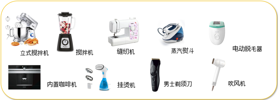 黑五倒计时 | 热销产品清单助您锁定爆款! 6 黑五倒计时 | 热销产品清单助您锁定爆款!
