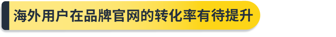 解密海外高价值消费群体:亚马逊Prime会员洞察 3 解密海外高价值消费群体:亚马逊Prime会员洞察