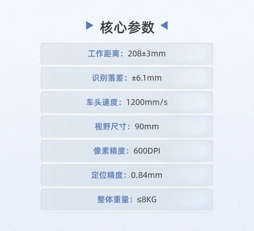 定位精度不准？汉森软件导带机视觉定位解决方案为您精准赋能！ 4