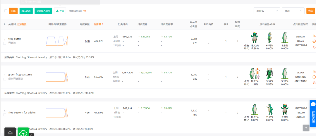 20251024亚马逊产品分享:最近30天出1158单 7 20251024亚马逊产品分享:最近30天出1158单