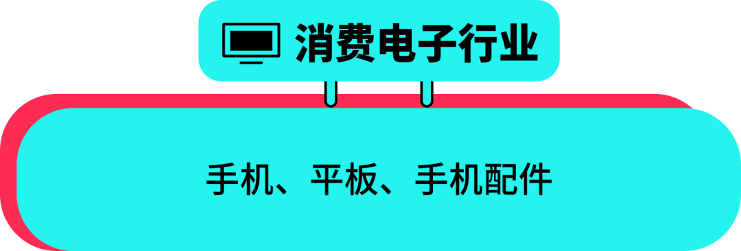 2025东南亚双十一怎么玩?商家必看实战手册助你抢占市场先机 7 2025东南亚双十一怎么玩?商家必看实战手册助你抢占市场先机