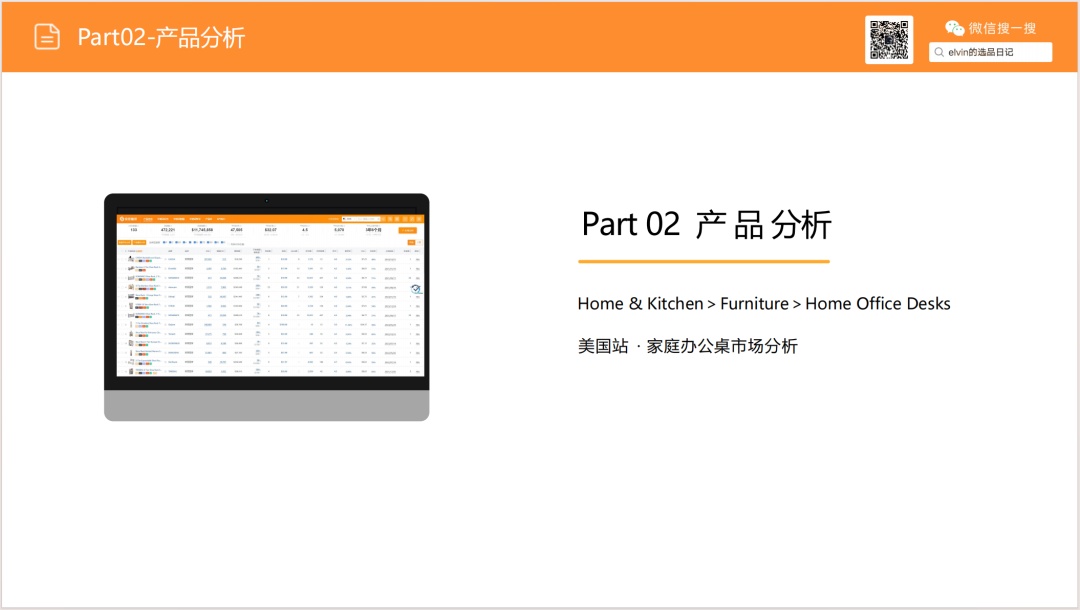 亚马逊选品日记第18期:家庭办公桌(办公桌出海指南:从品类选择、内容营销到品牌打造的实战攻略) 14 亚马逊选品日记第18期:家庭办公桌(办公桌出海指南:从品类选择、内容营销到品牌打造的实战攻略)